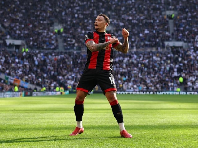 £53,898,000 Actual position: 9th