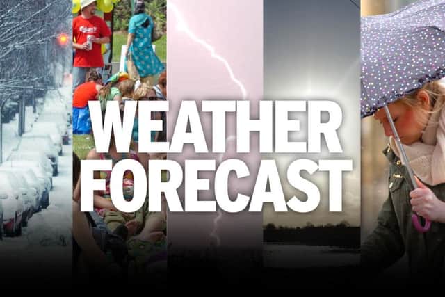 Weather forecast...