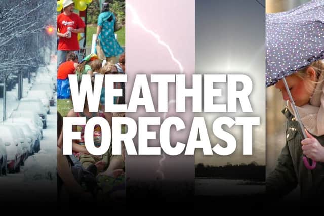 Weather Forecast