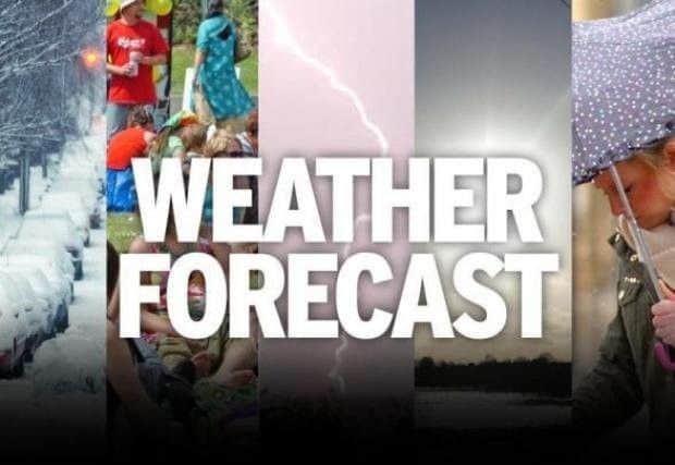 Today's weather