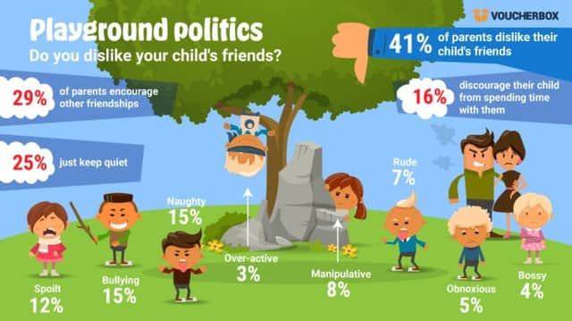 41% of Nottingham parents dread looking after their kids friends this February half term